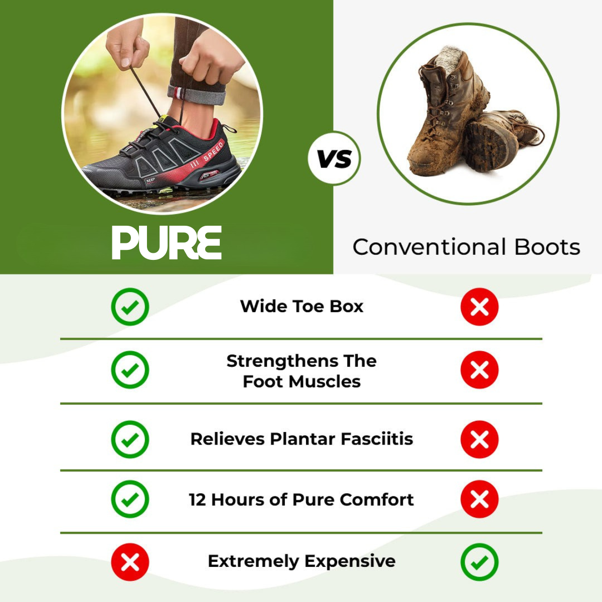 PureMotion Relief Shoes