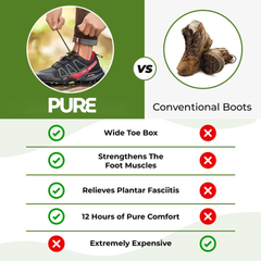 PureMotion Relief Shoes